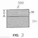 Fig. 04 - Gate material for semiconductor device fabrication