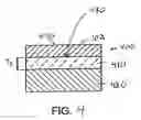 Fig. 05 - Gate material for semiconductor device fabrication