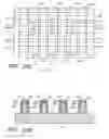 Fig. 22 - Vertical transistors