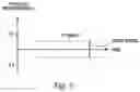 Fig. 04 - Flash memory with metal-insulator-metal tunneling program and erase