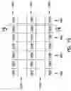 Fig. 16 - Ultra high density flash memory