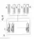 Fig. 41 - Manufacturing method for wiring circuit substrate