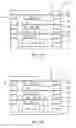 Fig. 07 - Method of reducing process steps in metal line protective structure formation
