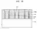 Fig. 09 - Method of manufacturing a semiconductor device