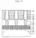 Fig. 15 - Method of manufacturing a semiconductor device