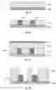 Fig. 04 - Method of forming closed air gap interconnects and structures formed thereby