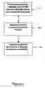 Fig. 02 - Oxygen bridge structures and methods to form oxygen bridge structures