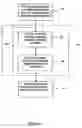 Fig. 04 - Oxygen bridge structures and methods to form oxygen bridge structures