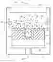 Fig. 01 - Process and integration scheme for a high sidewall coverage ultra-thin metal seed layer