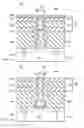 Fig. 07 - Process and integration scheme for a high sidewall coverage ultra-thin metal seed layer