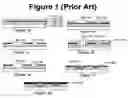 Fig. 02 - Process for preparing electronics structures using a sacrificial multilayer hardmask scheme