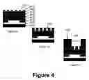 Fig. 05 - Process for preparing electronics structures using a sacrificial multilayer hardmask scheme