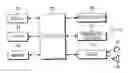 Fig. 01 - Portable terminal having motion detection function and motion detection method therefor