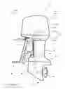 Fig. 02 - Outboard motor with cowling