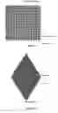 Fig. 11 - Pressure sensing fabric