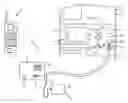 Fig. 01 - High-frequency measuring system having spatially separated high-frequency modules