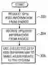 Fig. 01 - Automatic network performance data collection and optimization