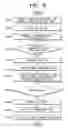 Fig. 08 - Ranging system and method thereof