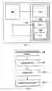 Fig. 03 - Mobile communication terminal and method
