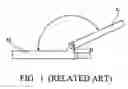 Fig. 02 - Electronic devices