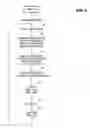 Fig. 05 - Electronic device for interleaving program segments and skipping program breaks from two radio/TV broadcasts