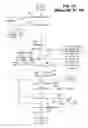 Fig. 12 - Electronic device for interleaving program segments and skipping program breaks from two radio/TV broadcasts
