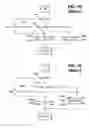 Fig. 13 - Electronic device for interleaving program segments and skipping program breaks from two radio/TV broadcasts