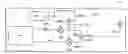 Fig. 01 - Method and device for generating two signals in phase quadrature for a frequency transposition in a cellular mobile telephone