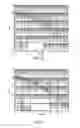Fig. 06 - Receiver having a signal reconstructing section for noise reduction, system and method thereof