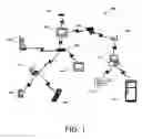 Fig. 02 - Network node power management methods and apparatus