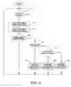 Fig. 04 - Network node power management methods and apparatus