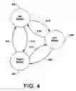 Fig. 05 - Network node power management methods and apparatus