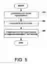 Fig. 06 - Network node power management methods and apparatus