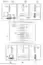 Fig. 03 - Method and system to protect the privacy of presence information for network users