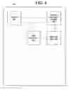Fig. 05 - System and method for providing an automatic generation of user theme videos for ring tones and transmittal of context information