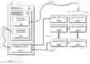Fig. 01 - Mobile internet services discovery and/or provisioning