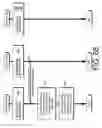 Fig. 11 - Mobile internet services discovery and/or provisioning