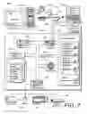Fig. 12 - Mobile internet services discovery and/or provisioning