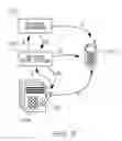 Fig. 09 - Method for communication device control using coded marks