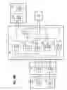 Fig. 12 - Location system