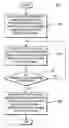 Fig. 01 - Method and system for integrating media independent handovers