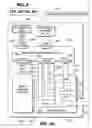 Fig. 03 - Method and system for integrating media independent handovers
