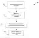 Fig. 01 - Method of providing messages to a mobile unit on a forward link