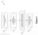 Fig. 03 - Method of providing messages to a mobile unit on a forward link