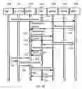 Fig. 08 - Method for performing inter-system handovers in a mobile communication system
