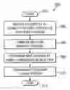Fig. 01 - Method and system for radio-independent predictive handoffs in a wireless network