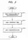 Fig. 04 - Drilling method