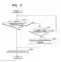 Fig. 07 - Drilling method