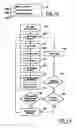 Fig. 08 - Communication system for tracking assets