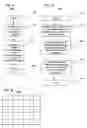 Fig. 05 - Method and sysem for customizing vehicle services